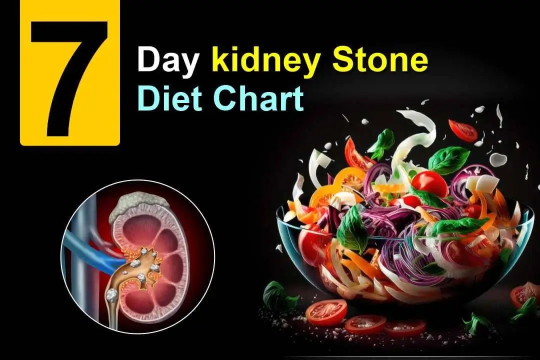 7 Day Kidney Stone Diet Chart Ayukarma